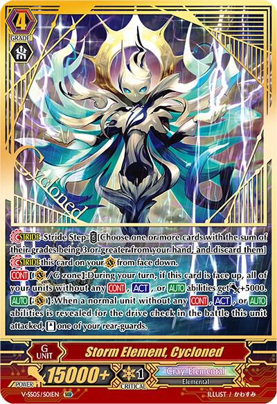 Storm Element, Cycloned (SGR), V-SS05: Premium Collection 2020 V-SS05/S01EN