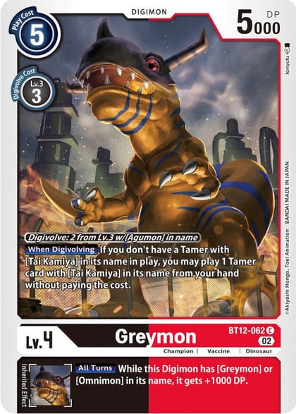 Greymon, Across Time BT12-062 C