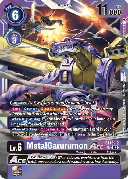 MetalGarurumon ACE (Box Topper), Versus Royal Knights ST16-12