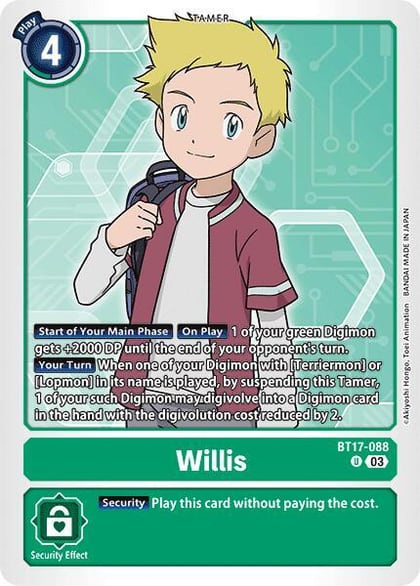 Willis, Secret Crisis BT17-088 U