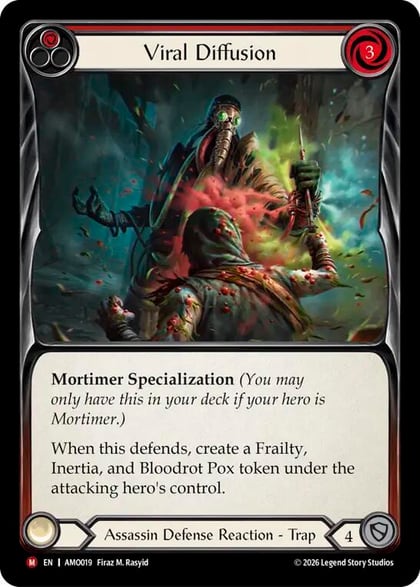 Viral Diffusion, Armory Deck: Dr. Mortimer AMO019