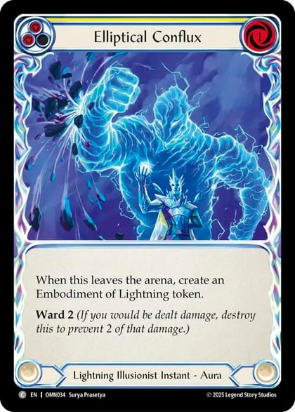 Elliptical Conflux, Omens of the Third Age OMN034