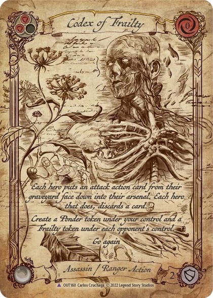 Codex of Frailty (Marvel), Outsiders OUT160