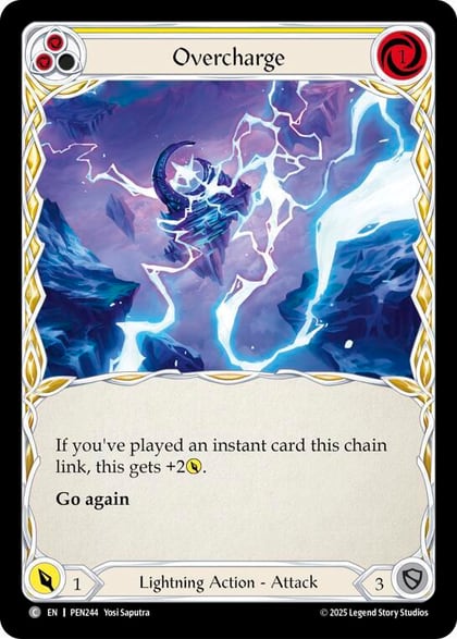 Overcharge (Yellow), Compendium of Rathe PEN244
