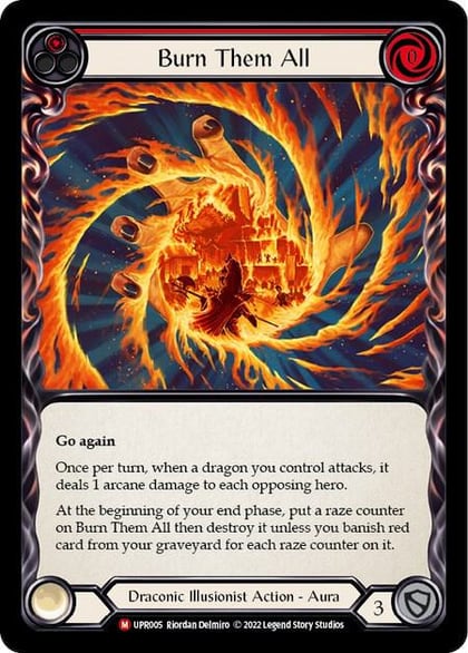 Burn Them All, Uprising UPR005