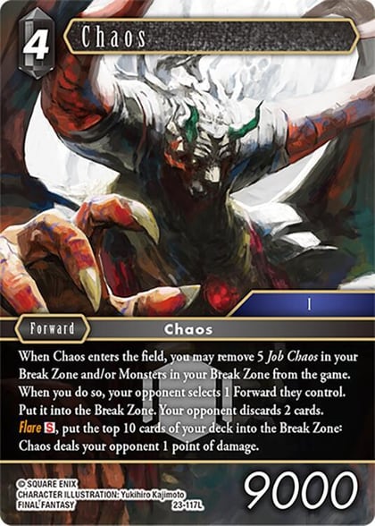 Chaos, Hidden Trials 23-117L