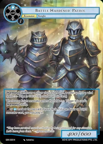 Battle Hardened Patrol, The Quest of the Seven Keys QSK-023 N