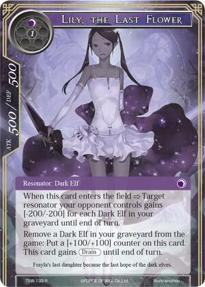Lily, the Last Flower, The Time Spinning Witch TSW-133