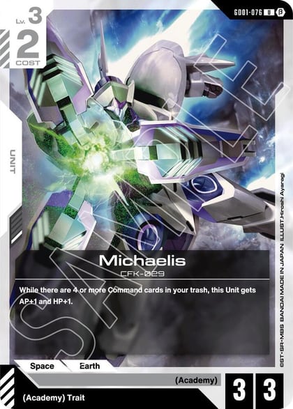 Michaelis, Edition Beta GD01-076