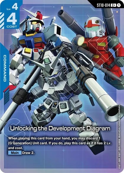 Unlocking the Development Diagram (C+), Starter Deck 10: Generation Pulse ST10-014