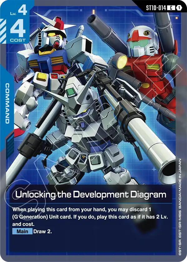 Unlocking the Development Diagram, Starter Deck 10: Generation Pulse ST10-014