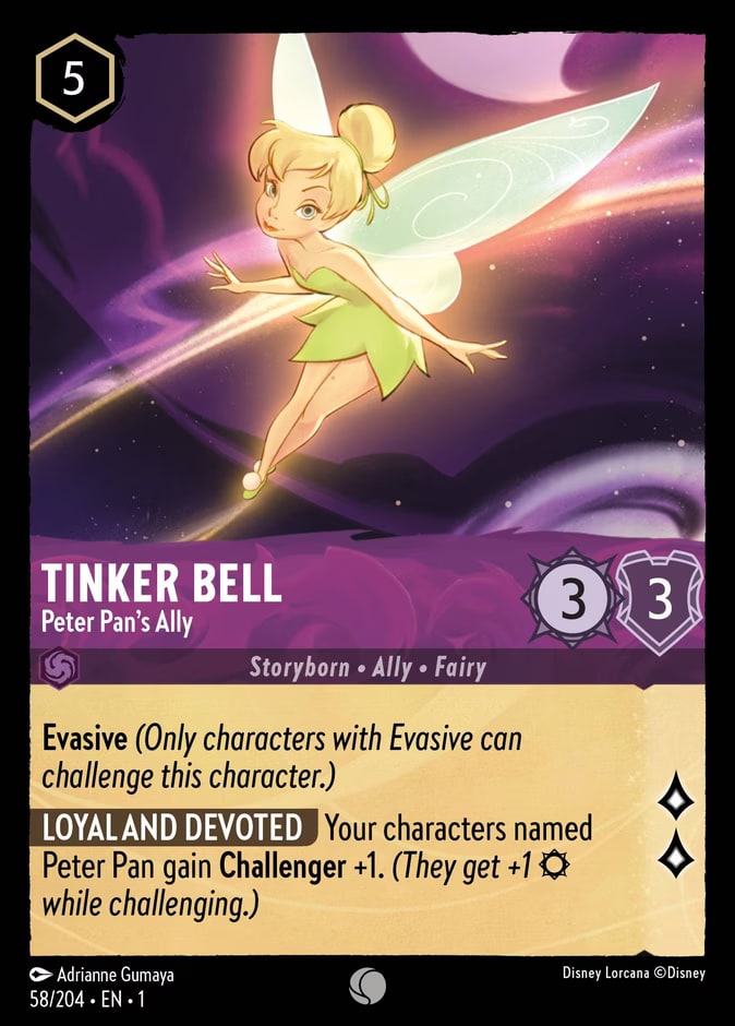 Tinker Bell - Peter Pan's Ally, The First Chapter 58/204