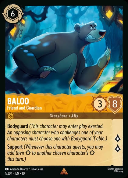 Baloo - Friend and Guardian, Whispers in the Well 1/204