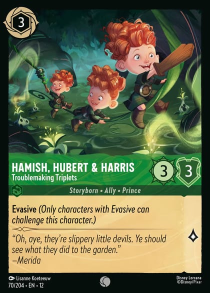 Hamish, Hubert & Harris - Troublemaking Triplets, Wilds Unknown 70/204
