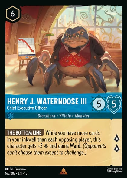 Henry J. Waternoose III - Chief Executive Officer, Attack of the Vine! 163/204