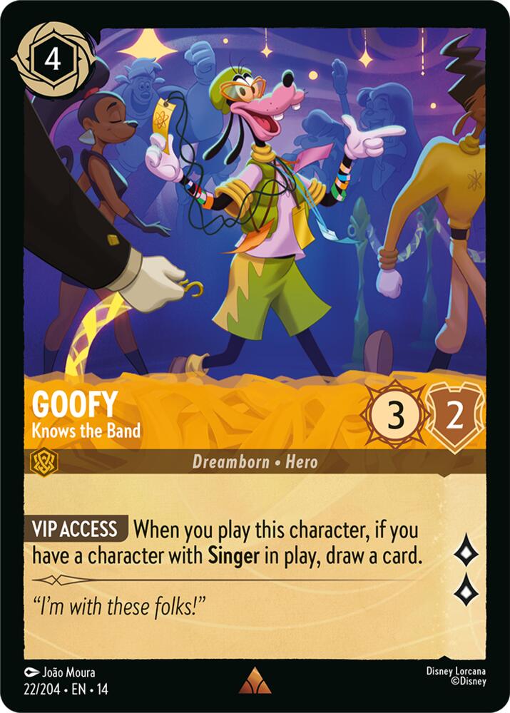 Goofy - Knows the Band, Hyperia City 22/204