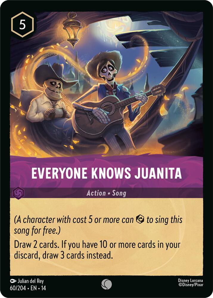 Everyone Knows Juanita, Hyperia City 60/204