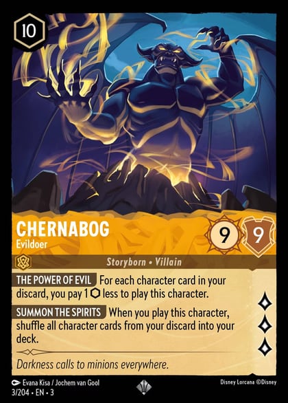 Chernabog - Evildoer, Into the Inklands 3/204