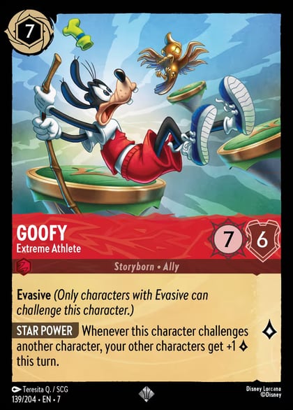 Goofy - Extreme Athlete, Archazia's Island 139/204