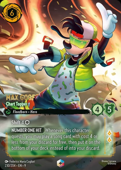 Max Goof - Chart Topper (Enchanted), Fabled 230/204
