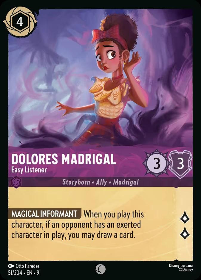 Dolores Madrigal - Easy Listener, Fabled 51/204