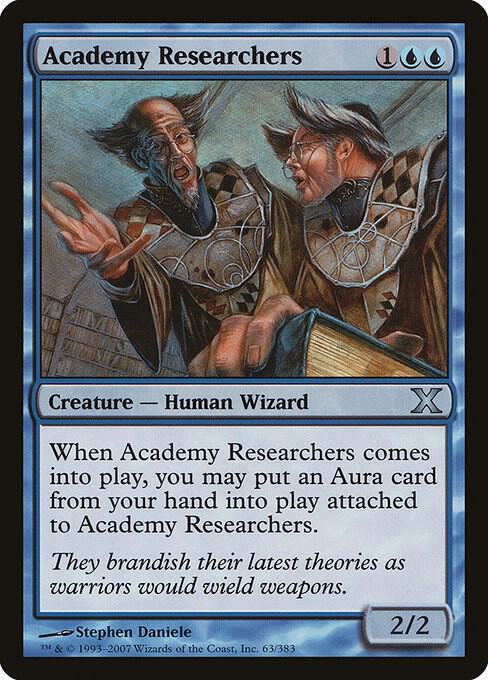 Academy Researchers, 10th Edition 63
