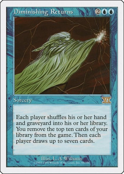 Diminishing Returns, Classic Sixth Edition 65