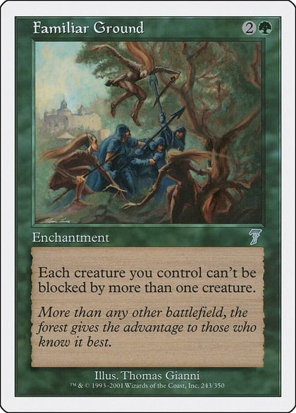 Familiar Ground, 7th Edition 243