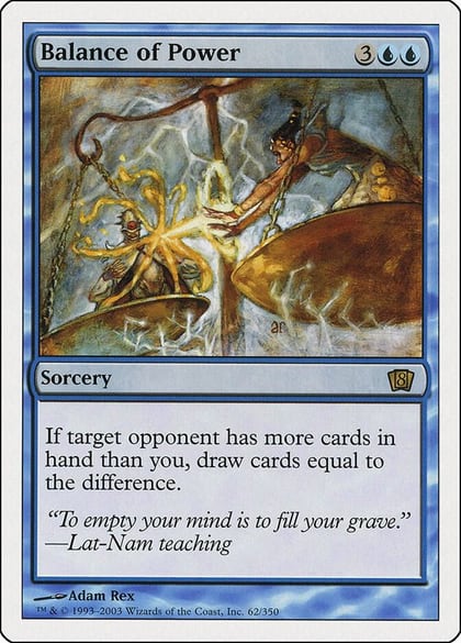 Balance of Power, 8th Edition 62