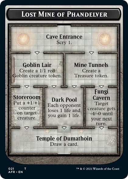 Lost Mine of Phandelver Token, Adventures in the Forgotten Realms 21