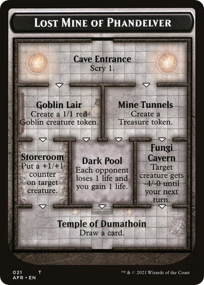 Lost Mine of Phandelver // Goblin Double-Sided Token, Adventures in the Forgotten Realms 21 // 12