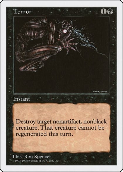 Terror, Anthologies #79552