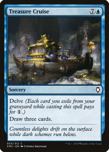 Treasure Cruise, Commander Anthology Volume II 53