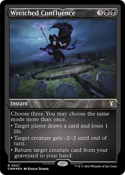 Wretched Confluence (Foil Etched), Commander Masters 527