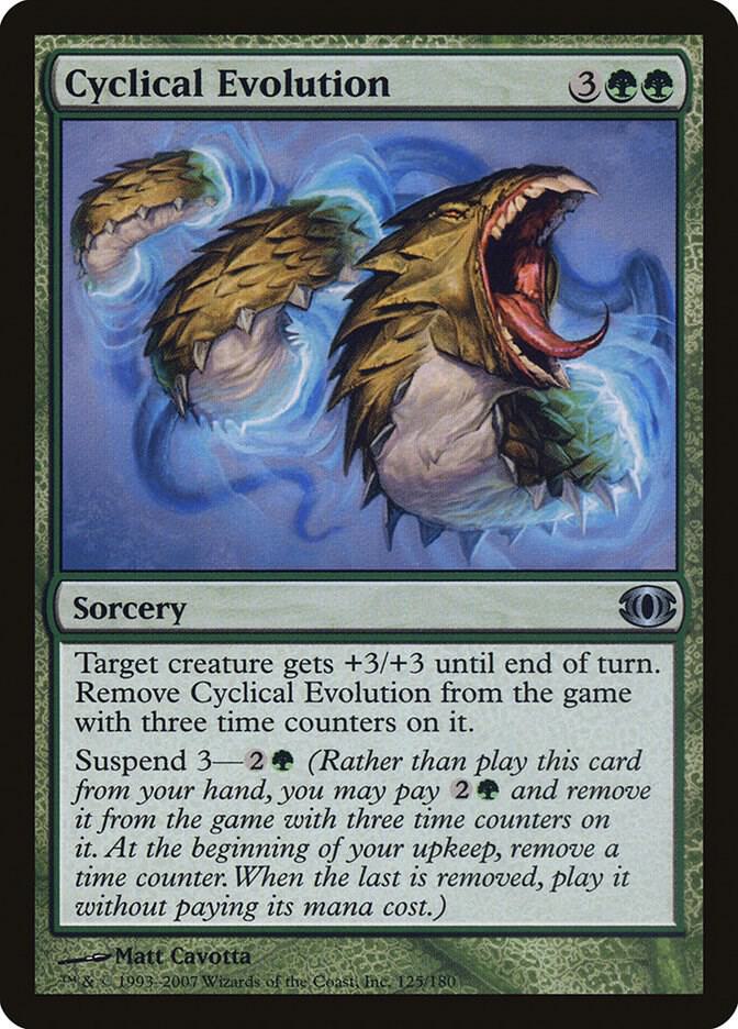 Cyclical Evolution, Future Sight 125