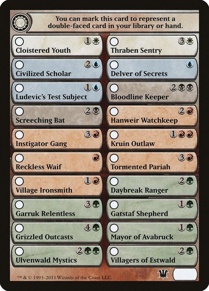 Checklist Card - Innistrad, Innistrad #52180