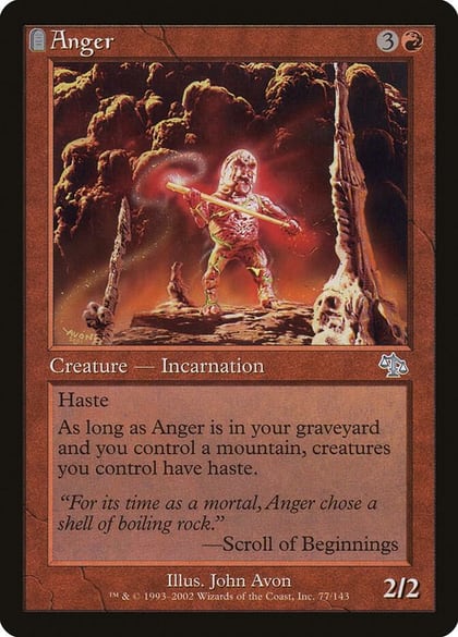 Anger, Judgment 77