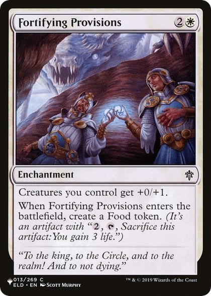 Fortifying Provisions, The List Reprints 013/269