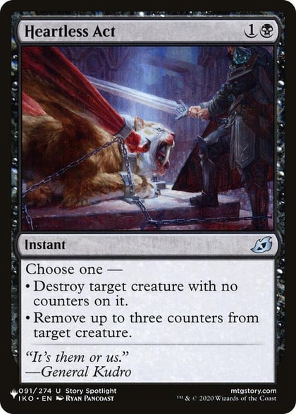 Heartless Act, The List Reprints 091/274