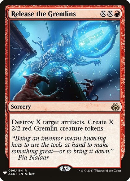 Release the Gremlins, The List Reprints 096/184