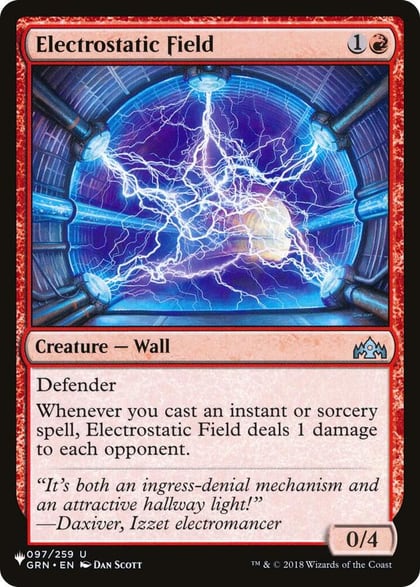 Electrostatic Field, The List Reprints 097/259