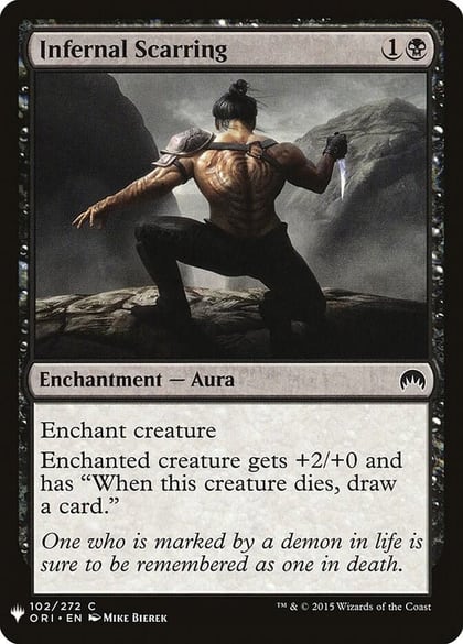 Infernal Scarring, The List Reprints 102