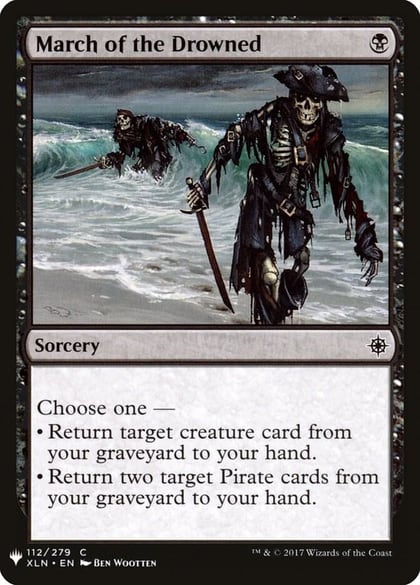 March of the Drowned, The List Reprints 112