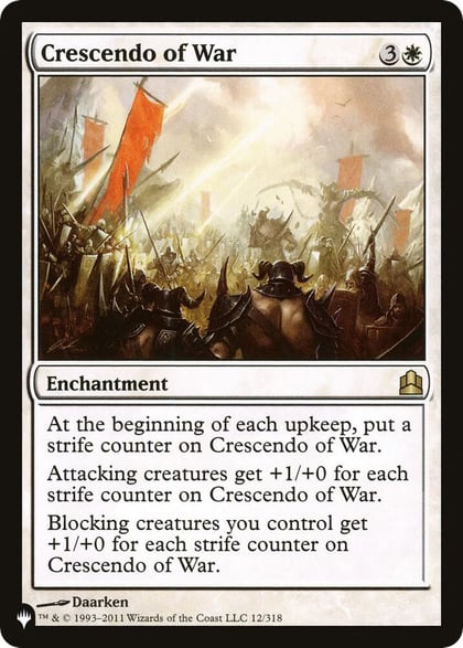 Crescendo of War, The List Reprints 12/318