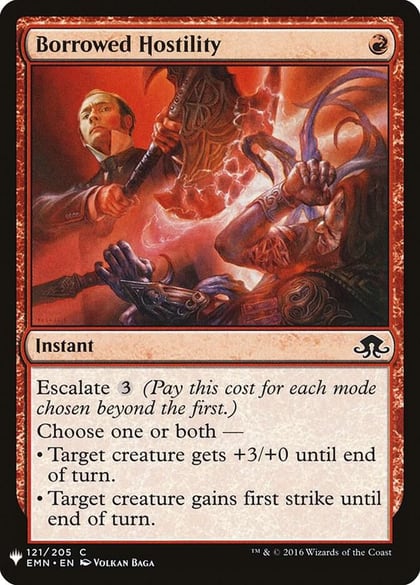 Borrowed Hostility, The List Reprints 121