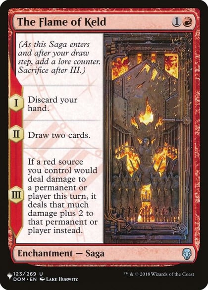 The Flame of Keld, The List Reprints 123/269