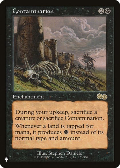 Contamination, The List Reprints 123/350