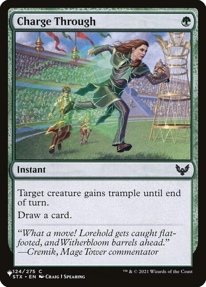 Charge Through, The List Reprints 124/275