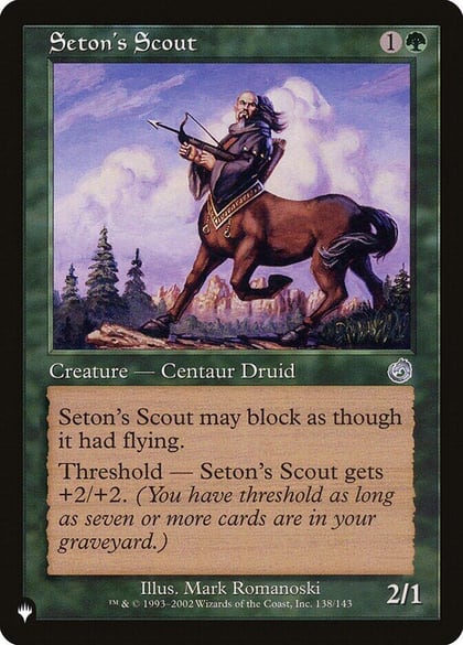Seton's Scout, The List Reprints 138/143