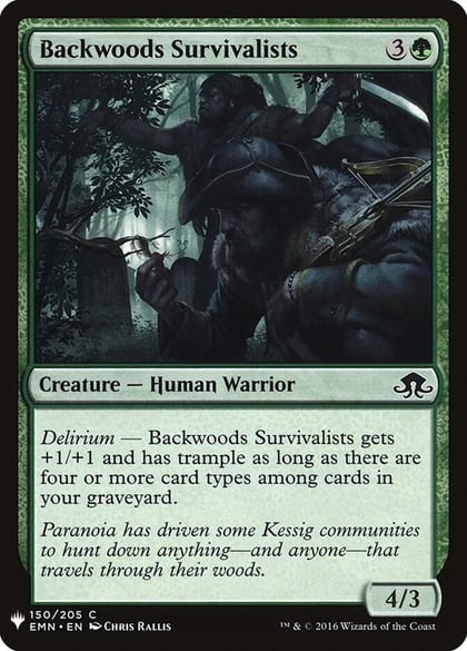 Backwoods Survivalists, The List Reprints 150